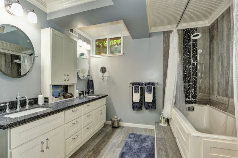 Top Bathroom Remodeling Companies in Big Lake, MN